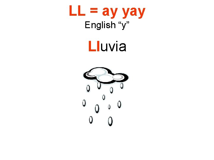LL = ay yay English “y” Lluvia 