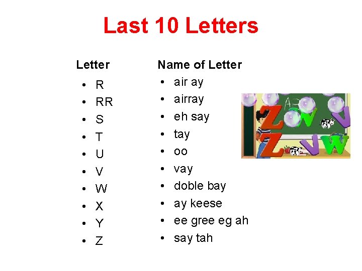 Last 10 Letters Letter • • • R RR S T U V W