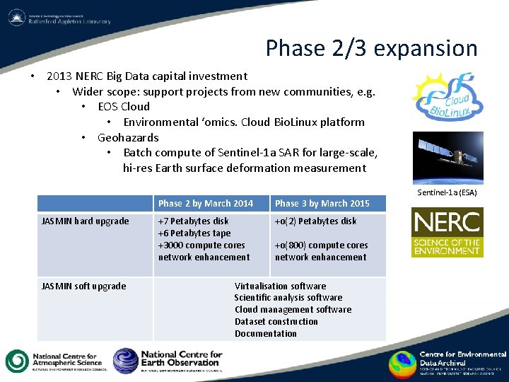 Phase 2/3 expansion • 2013 NERC Big Data capital investment • Wider scope: support Phase 2/3 expansion • 2013 NERC Big Data capital investment • Wider scope: support