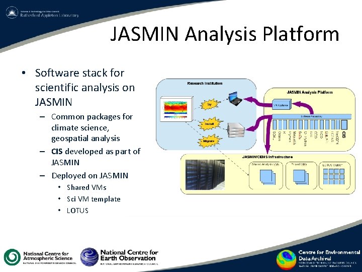 JASMIN Analysis Platform • Software stack for scientific analysis on JASMIN – Common packages JASMIN Analysis Platform • Software stack for scientific analysis on JASMIN – Common packages