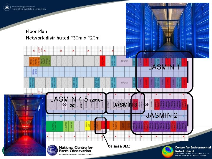 Floor Plan Network distributed ~30 m x ~20 m JASMIN 1 JASMIN 4, 5 Floor Plan Network distributed ~30 m x ~20 m JASMIN 1 JASMIN 4, 5