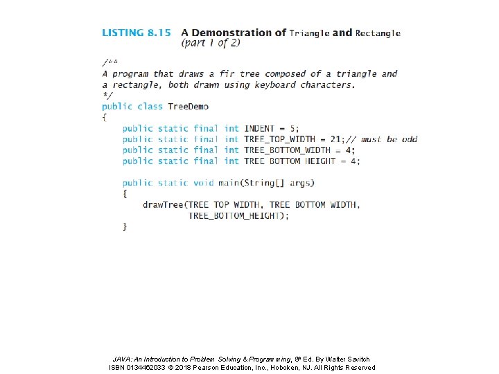 JAVA: An Introduction to Problem Solving & Programming, 8 th Ed. By Walter Savitch JAVA: An Introduction to Problem Solving & Programming, 8 th Ed. By Walter Savitch