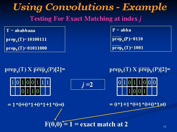 Using Convolutions - Example Testing For Exact Matching at index j T = ababbaaa