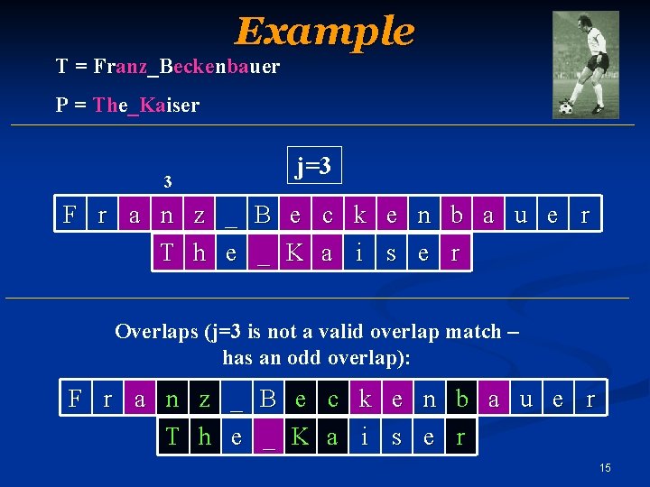 Example T = Franz_Beckenbauer P = The_Kaiser 3 j=3 F r a n z