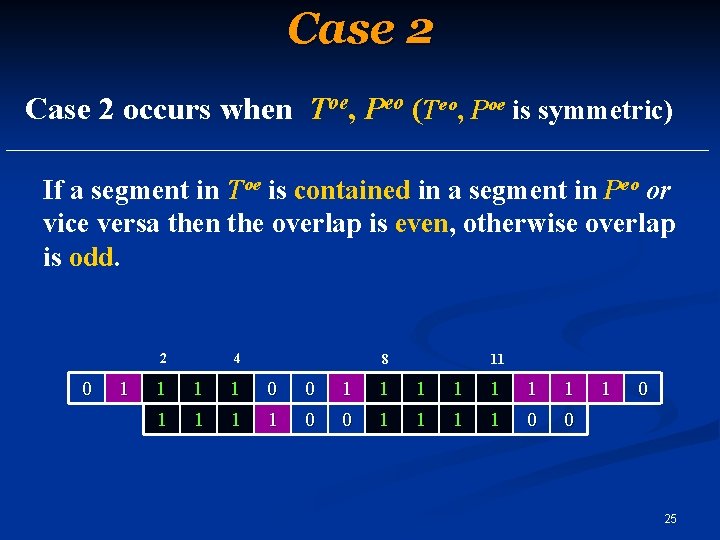 Case 2 occurs when Toe, Peo (Teo, Poe is symmetric) If a segment in