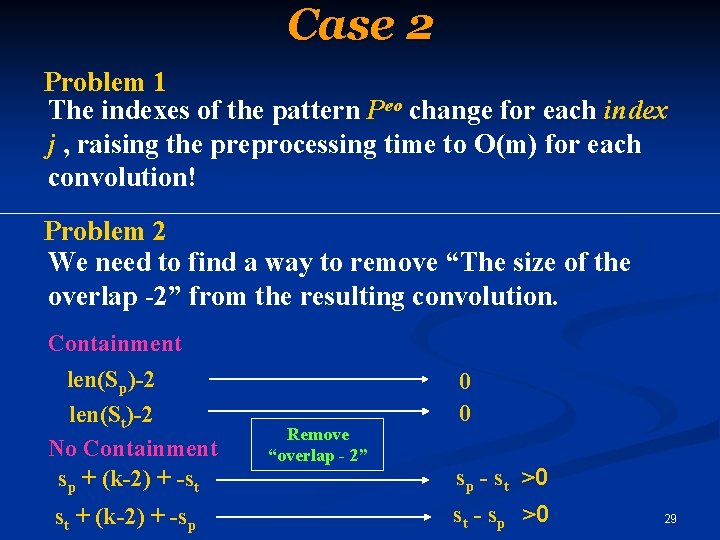 Case 2 Problem 1 The indexes of the pattern Peo change for each index