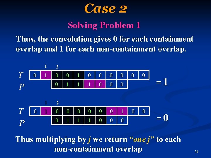 Case 2 Solving Problem 1 Thus, the convolution gives 0 for each containment overlap