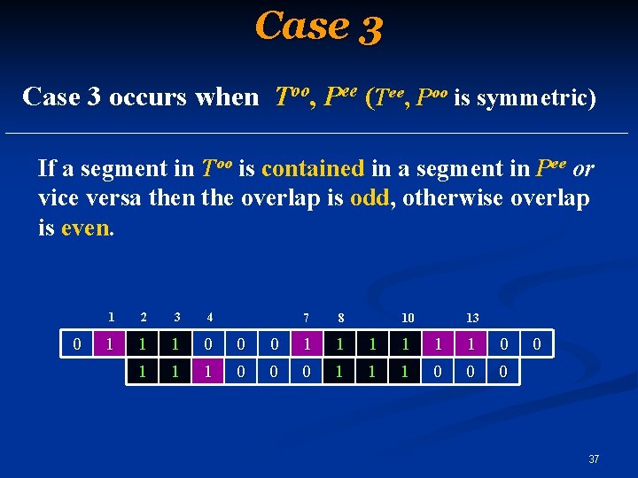 Case 3 occurs when Too, Pee (Tee, Poo is symmetric) If a segment in