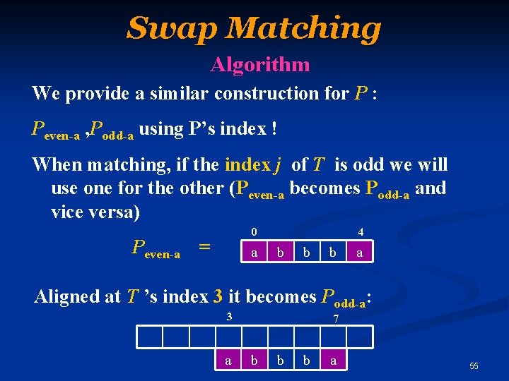 Swap Matching Algorithm We provide a similar construction for P : Peven-a , Podd-a