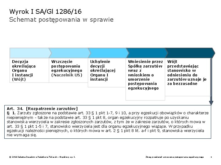 Wyrok I SA/Gl 1286/16 Schemat postępowania w sprawie Decyzja określająca Organu I instancji (Wójt)