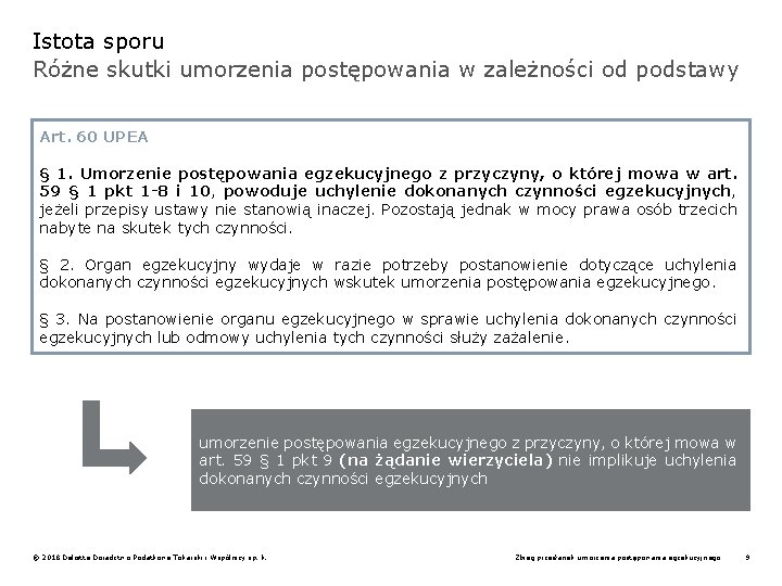 Istota sporu Różne skutki umorzenia postępowania w zależności od podstawy Art. 60 UPEA §