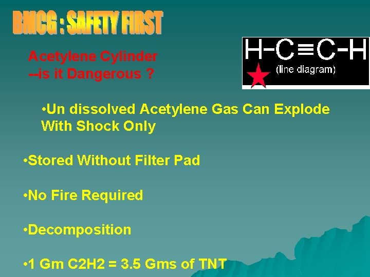 Acetylene Cylinder --is it Dangerous ? • Un dissolved Acetylene Gas Can Explode With