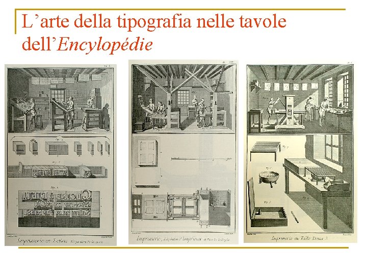 L’arte della tipografia nelle tavole dell’Encylopédie 