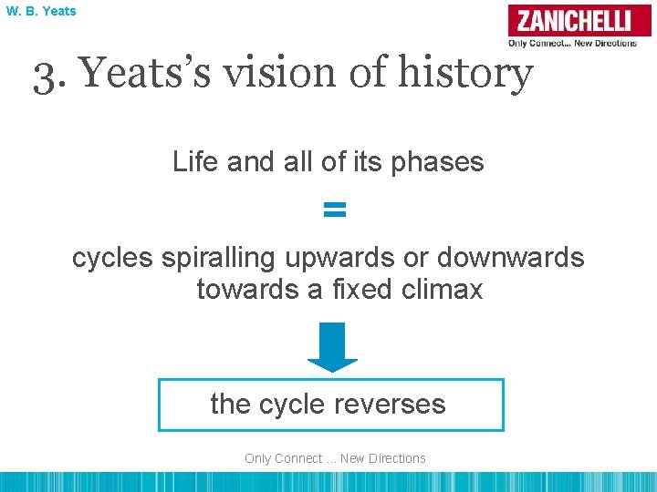 W. B. Yeats 3. Yeats’s vision of history Life and all of its phases