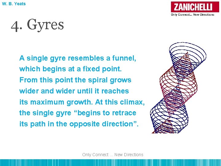 W. B. Yeats 4. Gyres A single gyre resembles a funnel, which begins at