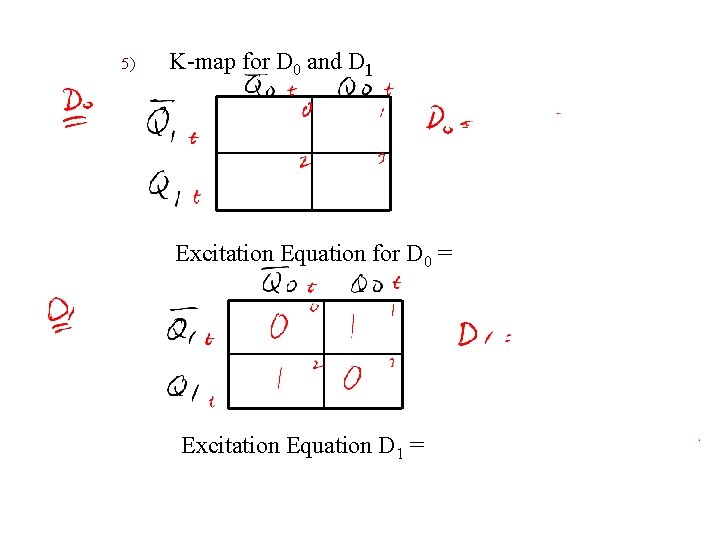 5) K-map for D 0 and D 1 Excitation Equation for D 0 =