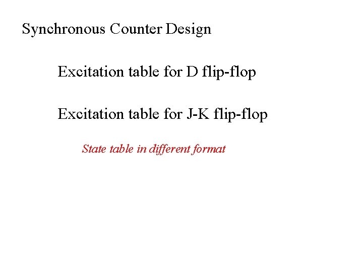 Synchronous Counter Design Excitation table for D flip-flop Excitation table for J-K flip-flop State