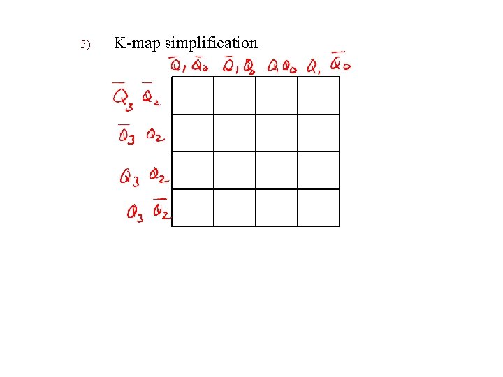 5) K-map simplification 5) K-map simplification