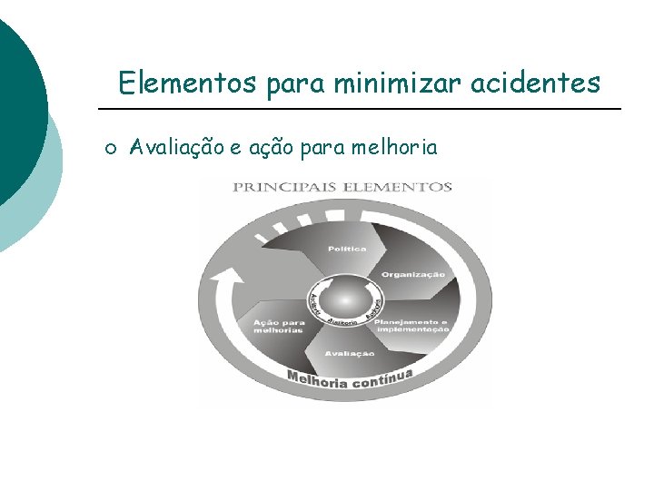 Elementos para minimizar acidentes ¡ Avaliação e ação para melhoria 