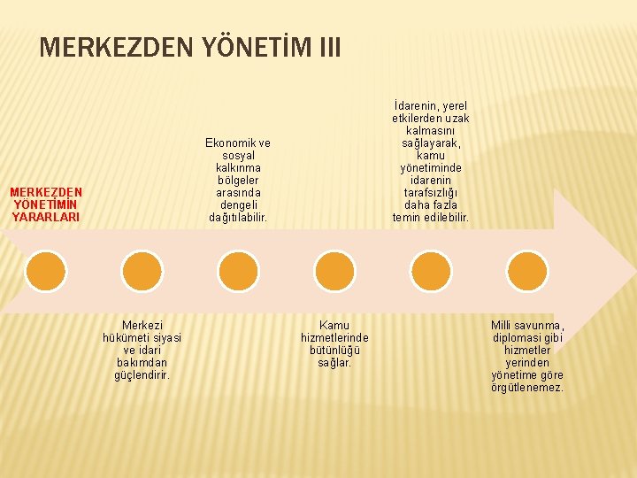 MERKEZDEN YÖNETİM III İdarenin, yerel etkilerden uzak kalmasını sağlayarak, kamu yönetiminde idarenin tarafsızlığı daha