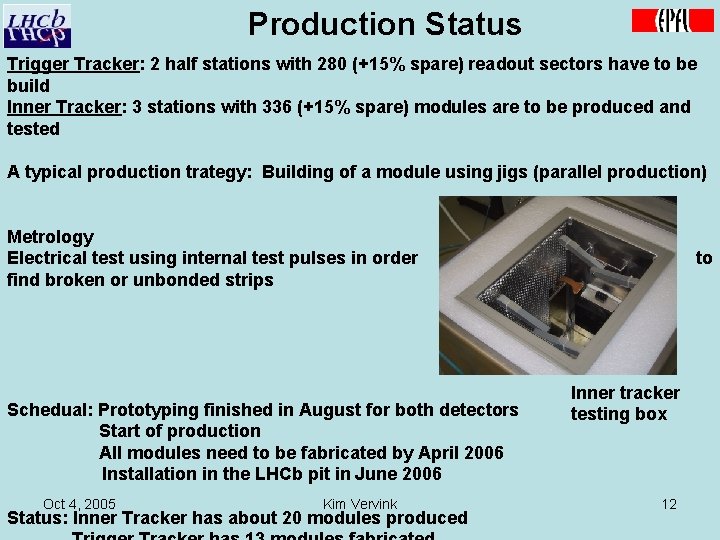 Production Status Trigger Tracker: 2 half stations with 280 (+15% spare) readout sectors have