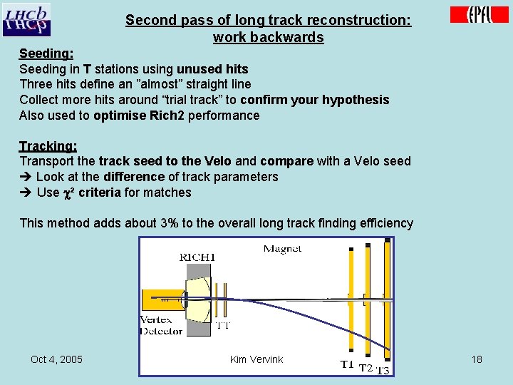 Second pass of long track reconstruction: work backwards Seeding: Seeding in T stations using