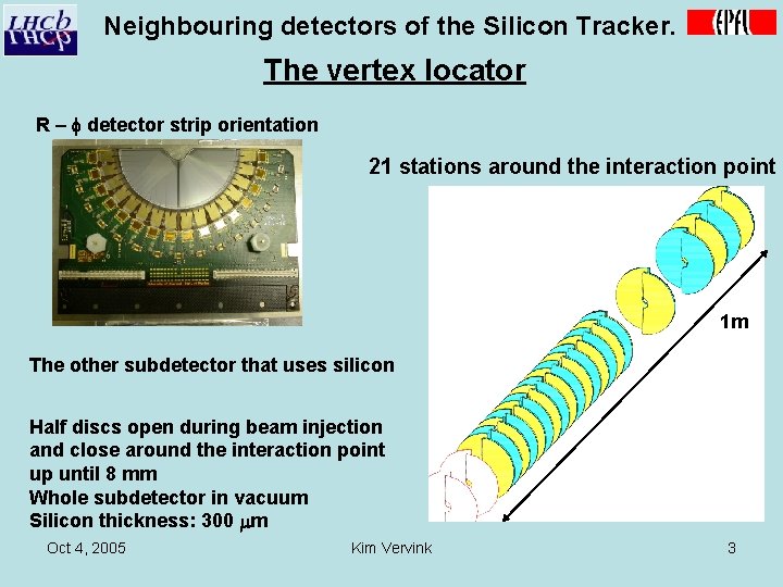 Neighbouring detectors of the Silicon Tracker. The vertex locator R – f detector strip