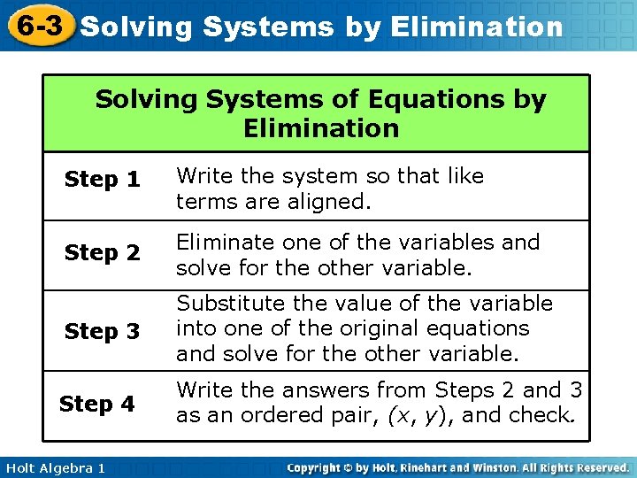 6 -3 Solving Systems by Elimination Solving Systems of Equations by Elimination Step 1