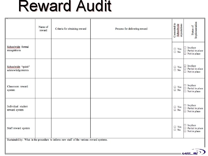 Reward Audit 