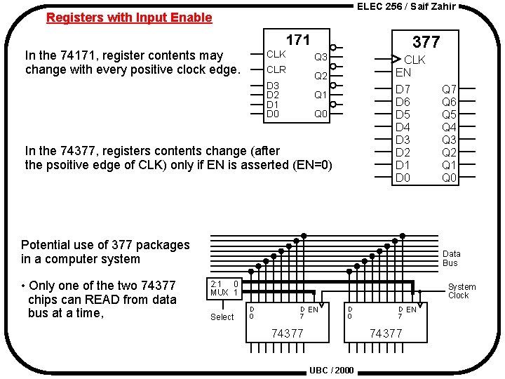 ELEC 256 / Saif Zahir Registers with Input Enable 171 In the 74171, register