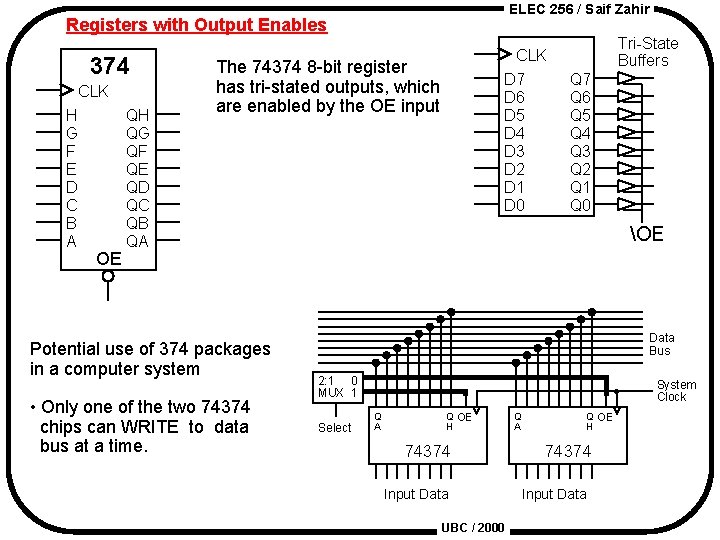 ELEC 256 / Saif Zahir Registers with Output Enables 374 CLK H G F