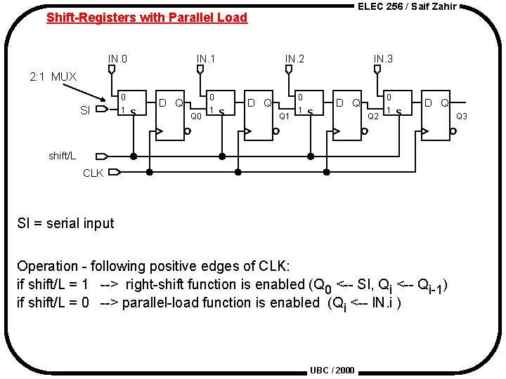 ELEC 256 / Saif Zahir Shift-Registers with Parallel Load IN. 0 IN. 1 IN.