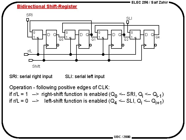 ELEC 256 / Saif Zahir Bidirectional Shift-Register SRI SLI 0 1 S D Q