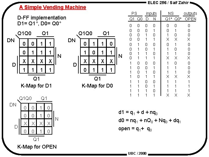 ELEC 256 / Saif Zahir A Simple Vending Machine PS inputs Q 1 Q