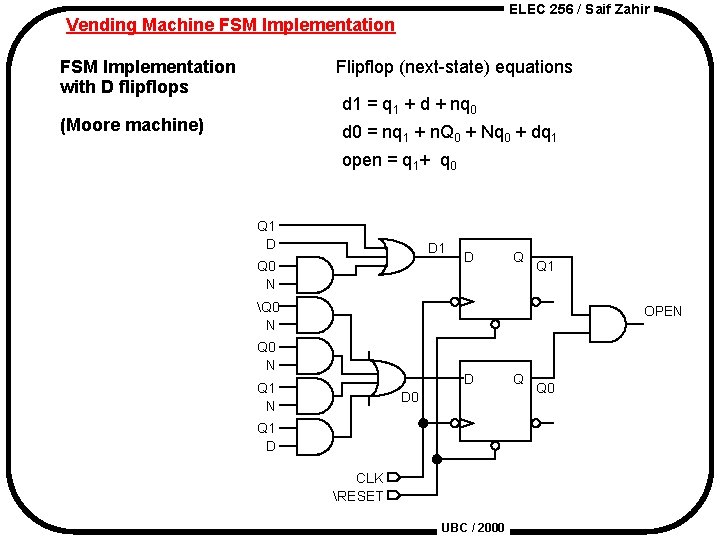 ELEC 256 / Saif Zahir Vending Machine FSM Implementation with D flipflops Flipflop (next-state)