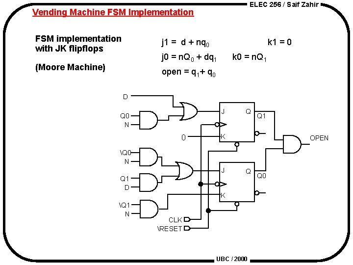 ELEC 256 / Saif Zahir Vending Machine FSM Implementation FSM implementation with JK flipflops