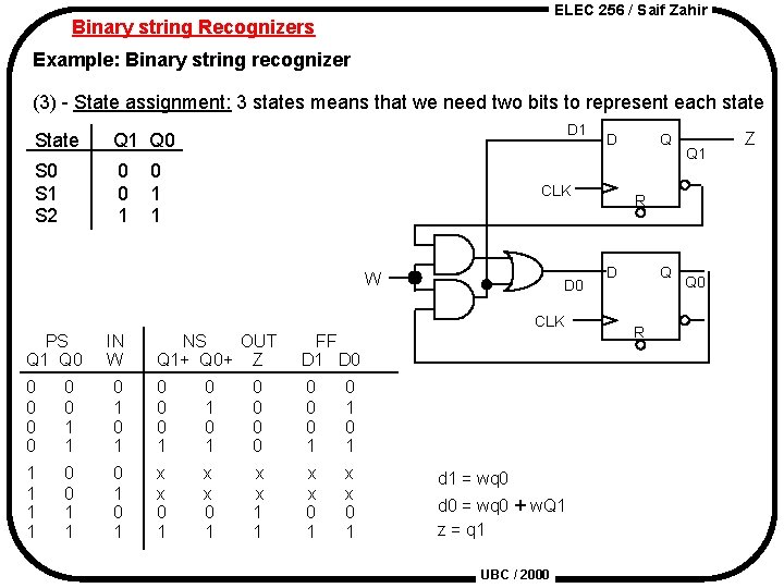 ELEC 256 / Saif Zahir Binary string Recognizers Example: Binary string recognizer (3) -