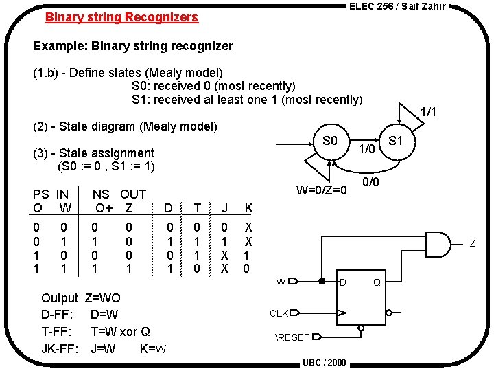 ELEC 256 / Saif Zahir Binary string Recognizers Example: Binary string recognizer (1. b)