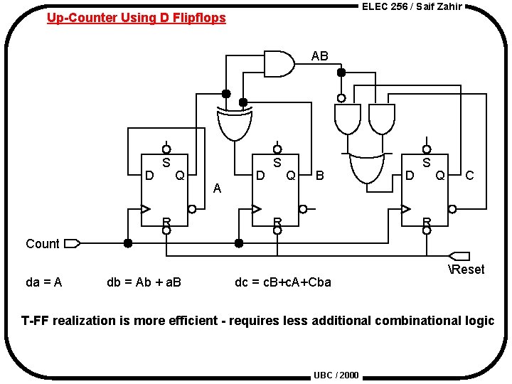 ELEC 256 / Saif Zahir Up-Counter Using D Flipflops AB D S Q R
