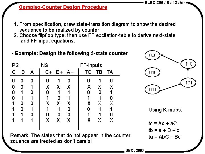 ELEC 256 / Saif Zahir Complex-Counter Design Procedure 1. From specification, draw state-transition diagram