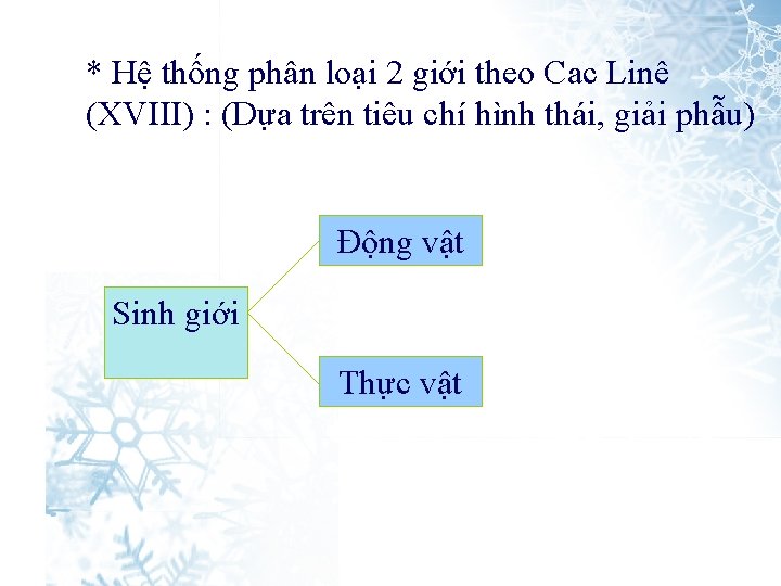 * Hệ thống phân loại 2 giới theo Cac Linê (XVIII) : (Dựa trên