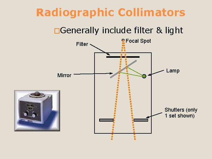 Radiographic Collimators �Generally Filter Mirror include filter & light Focal Spot Lamp Shutters (only