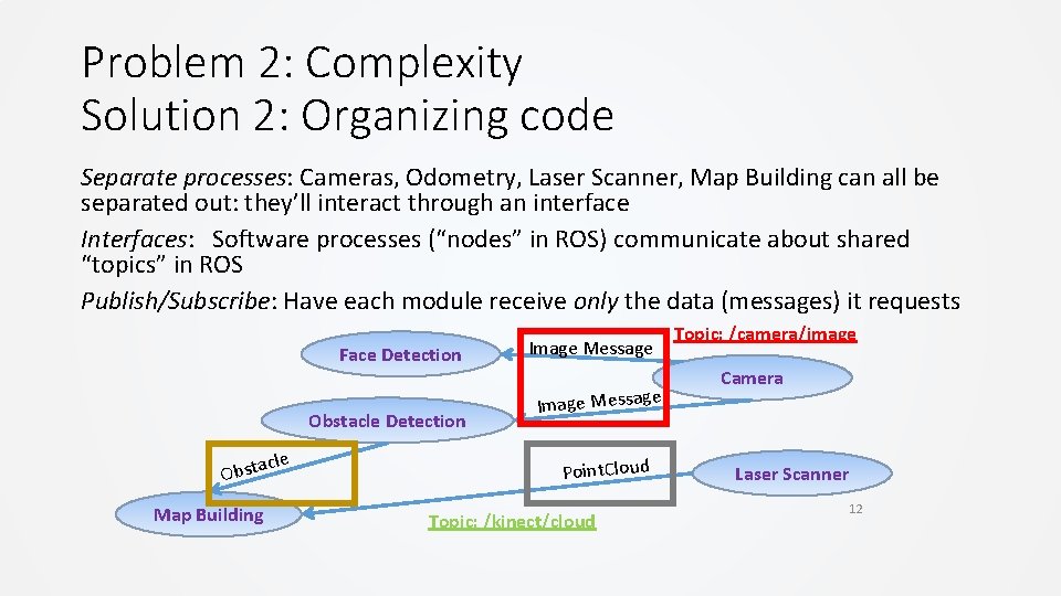Problem 2: Complexity Solution 2: Organizing code Separate processes: Cameras, Odometry, Laser Scanner, Map Problem 2: Complexity Solution 2: Organizing code Separate processes: Cameras, Odometry, Laser Scanner, Map