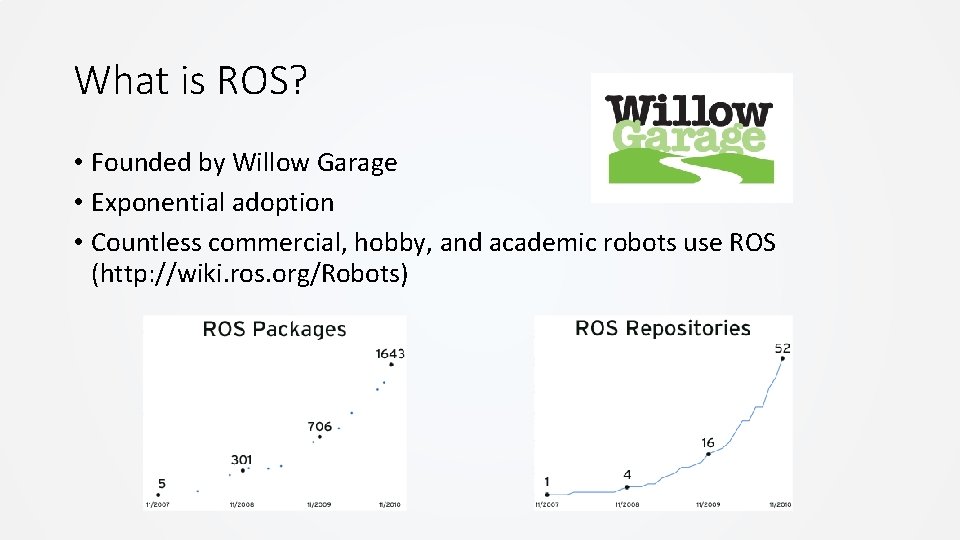 What is ROS? • Founded by Willow Garage • Exponential adoption • Countless commercial, What is ROS? • Founded by Willow Garage • Exponential adoption • Countless commercial,