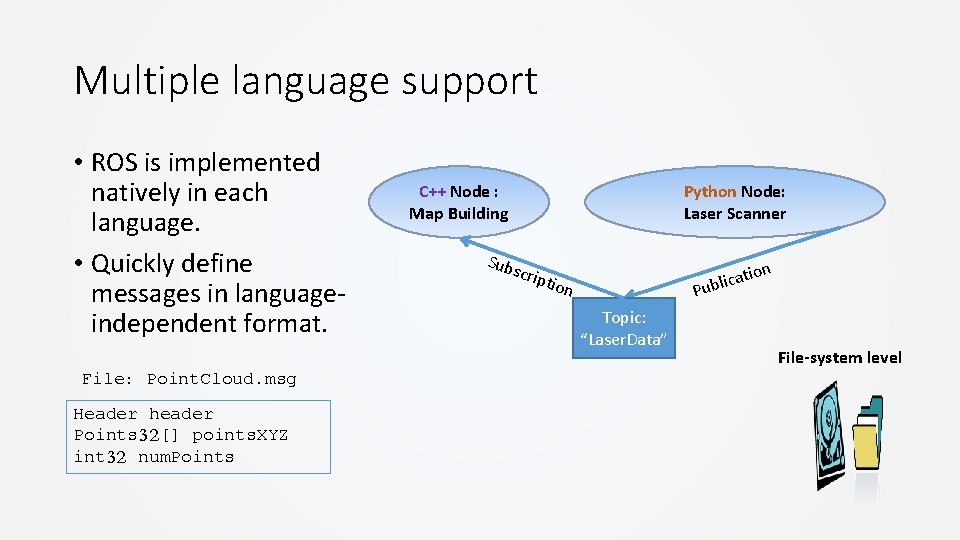 Multiple language support • ROS is implemented natively in each language. • Quickly define Multiple language support • ROS is implemented natively in each language. • Quickly define