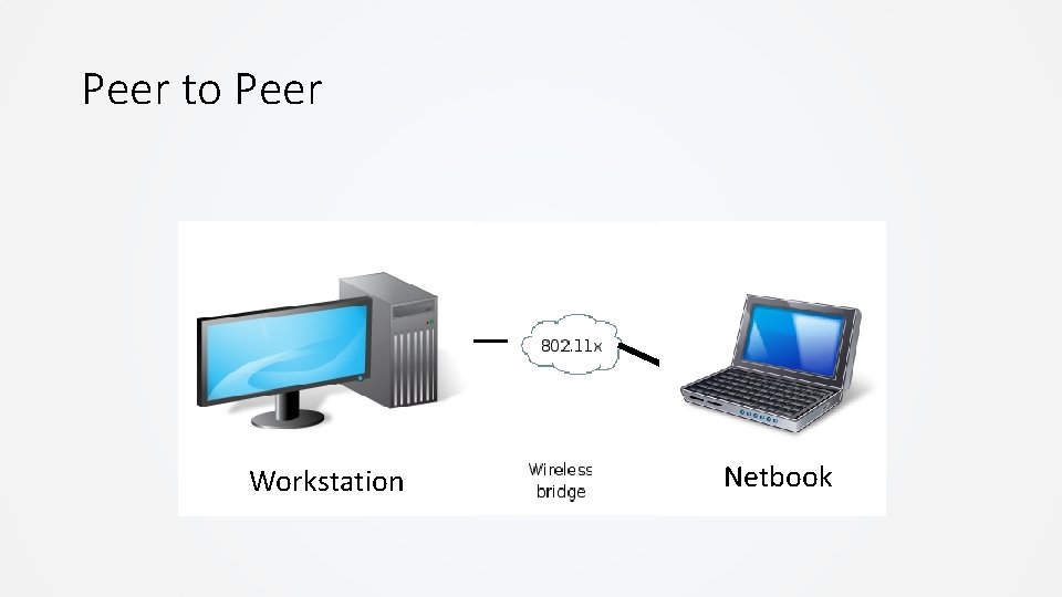 Peer to Peer Workstation Netbook Peer to Peer Workstation Netbook