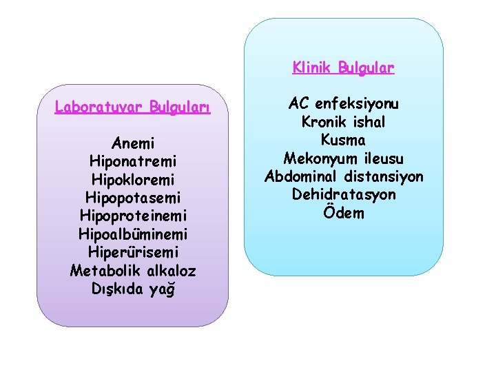 Klinik Bulgular Laboratuvar Bulguları Anemi Hiponatremi Hipokloremi Hipopotasemi Hipoproteinemi Hipoalbüminemi Hiperürisemi Metabolik alkaloz Dışkıda
