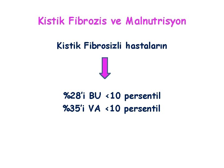 Kistik Fibrozis ve Malnutrisyon Kistik Fibrosizli hastaların %28’i BU <10 persentil %35’i VA <10