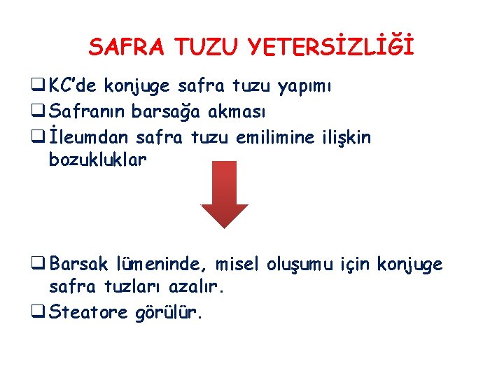 SAFRA TUZU YETERSİZLİĞİ q KC’de konjuge safra tuzu yapımı q Safranın barsağa akması q