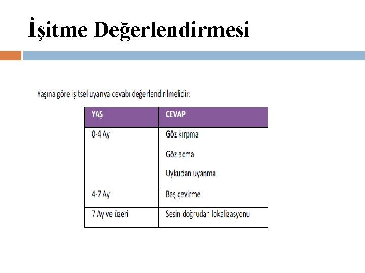 İşitme Değerlendirmesi 